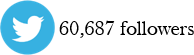 60,687 Twitter Followers